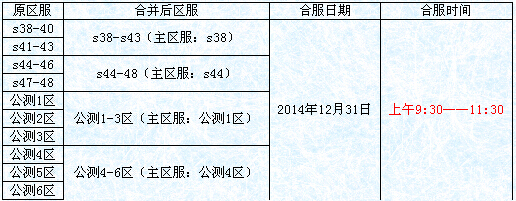 街机武侠网页游戏