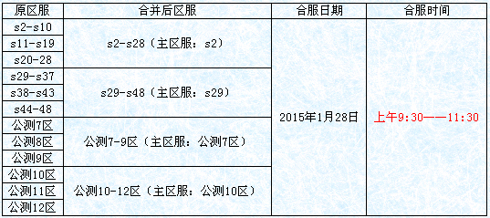 51街机武侠