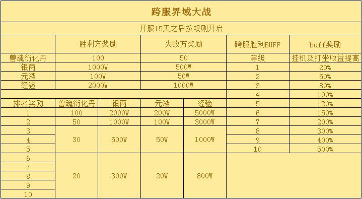 同名仙侠小说改编