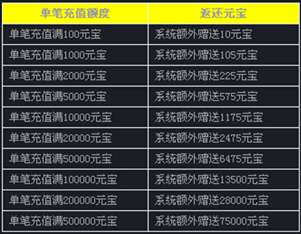 街机武侠官网