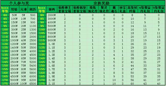 同名仙侠小说改编