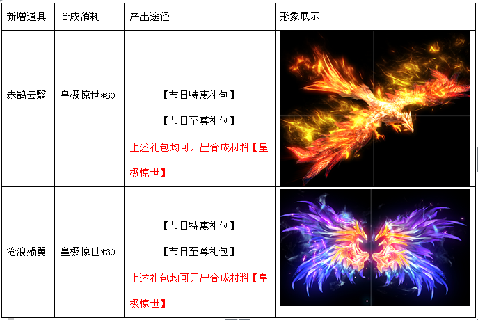 斗破苍穹