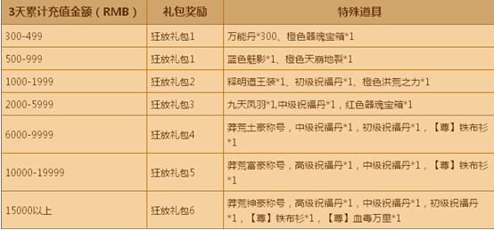 同名仙侠小说改编