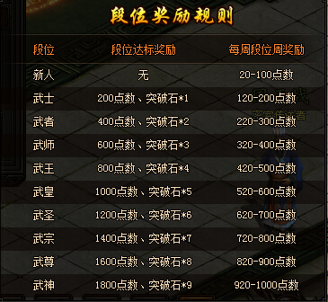 皇图