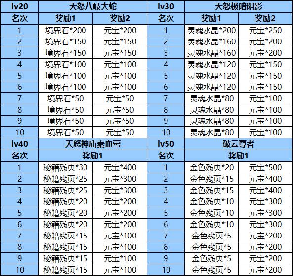 51仙侠道2