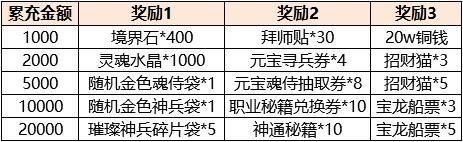 51仙侠道2