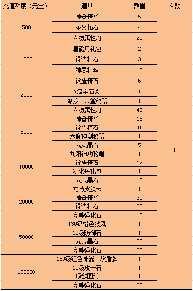 51决战武林官网