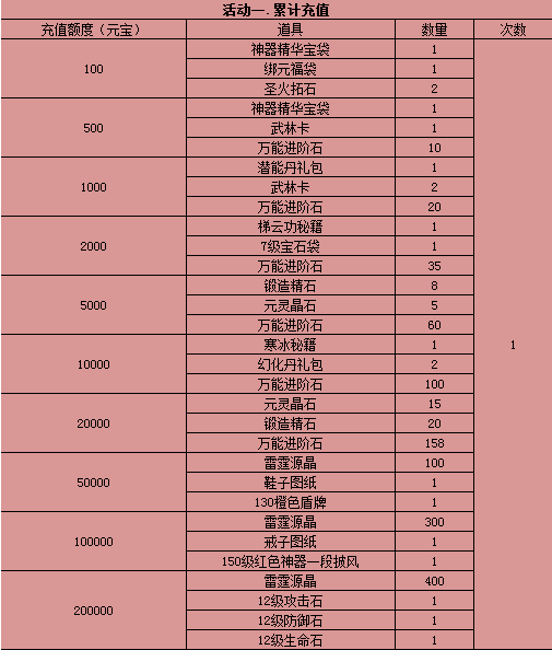 决战武林