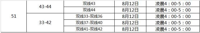 莽荒纪新区