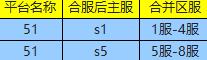 51仙侠道2