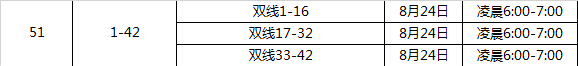 莽荒纪新区