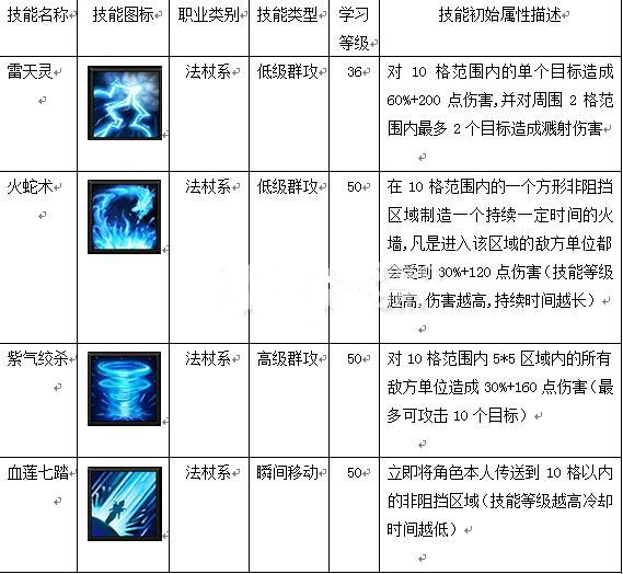 我欲封天,51我欲封天,我欲封天官网