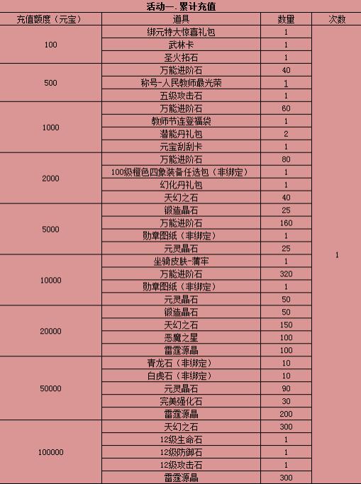 51决战武林官网