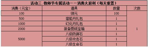 决战武林