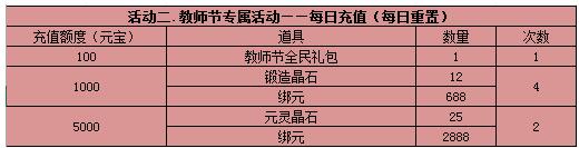 决战武林