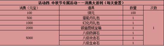 51决战武林官网
