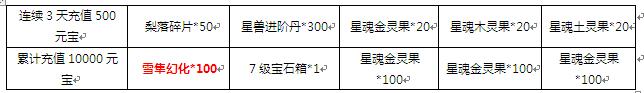 51幻城官网