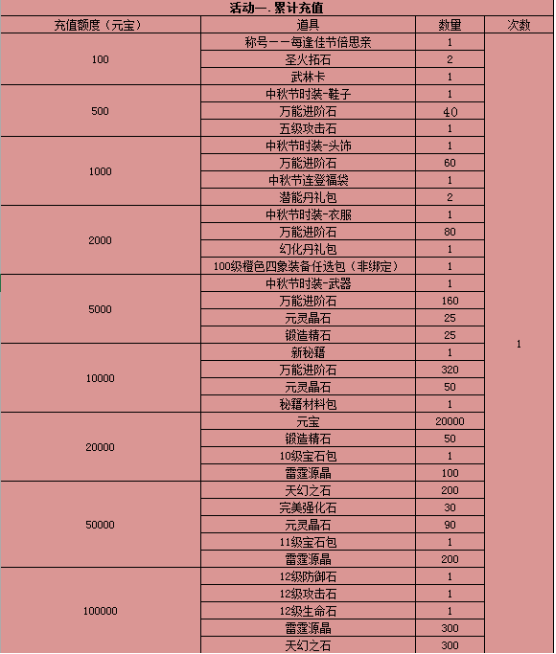 决战武林