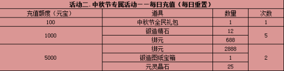 51决战武林官网