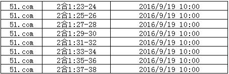 51范伟打天下官网