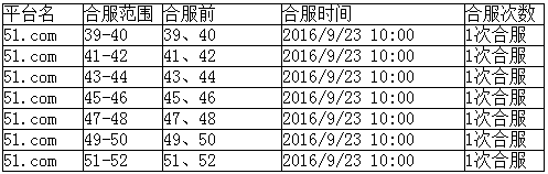 51范伟打天下官网