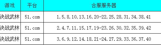 51决战武林官网