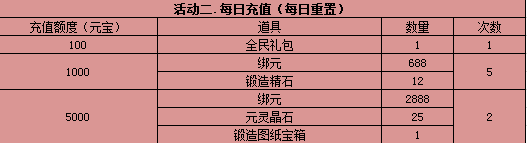 51决战武林官网