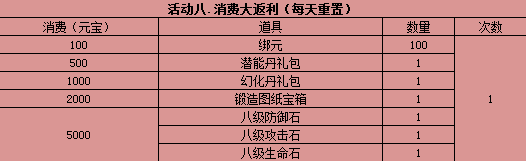 51决战武林官网