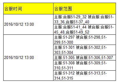 51蓝月传奇官网