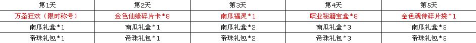 51仙侠道2