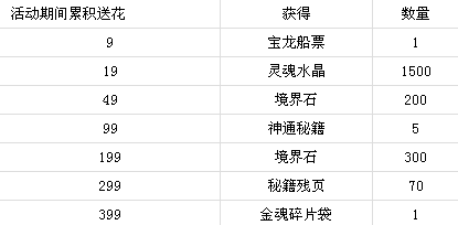 51仙侠道2