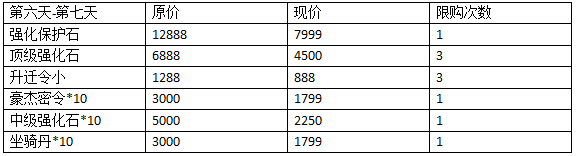 51五鼠闹东京