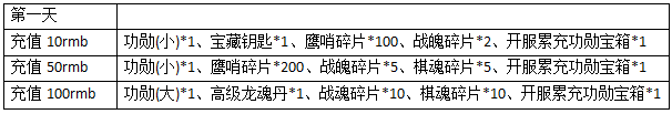 五鼠闹东京