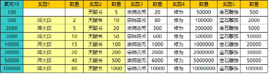 独步天下