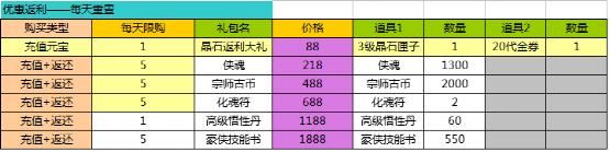 51独步天下