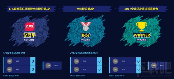 lol6周年狂欢盛典