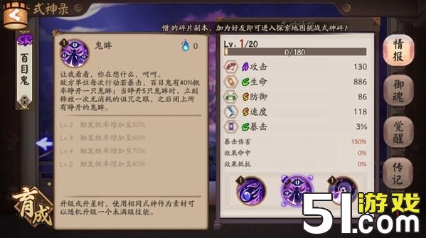 阴阳师百目鬼厉害吗 百目鬼技能全方位解析