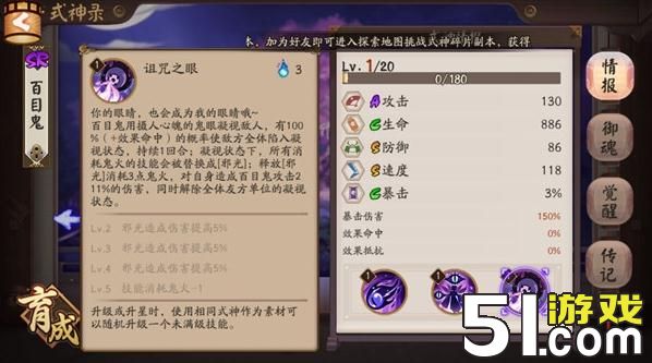 阴阳师百目鬼厉害吗 百目鬼技能全方位解析
