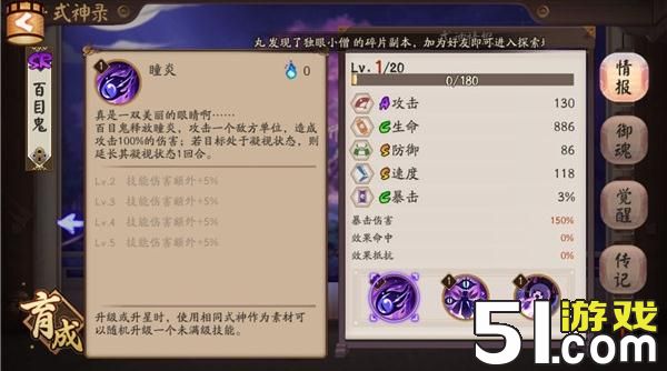 阴阳师百目鬼厉害吗 百目鬼技能全方位解析