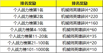 1511753296970552.jpg 破晓奇兵