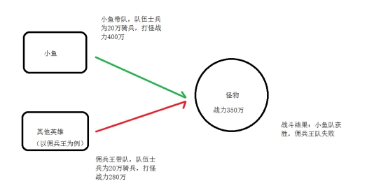 1511754970288885.jpg 破晓奇兵官网