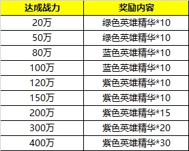 1511753276215066.jpg 破晓奇兵网页版
