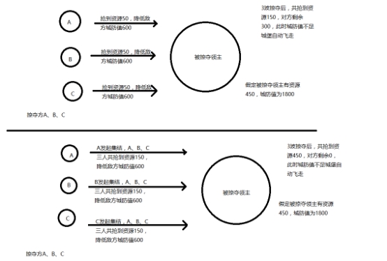 1511755131181760.jpg 破晓奇兵官网