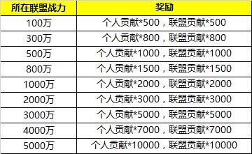 1511753333468827.jpg 破晓奇兵官网