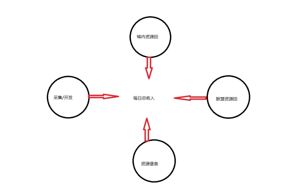 1511755121723905.jpg 破晓奇兵激活码