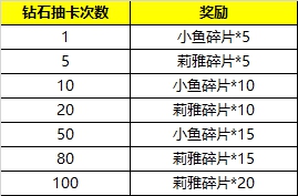 1511753349395392.jpg 破晓奇兵激活码