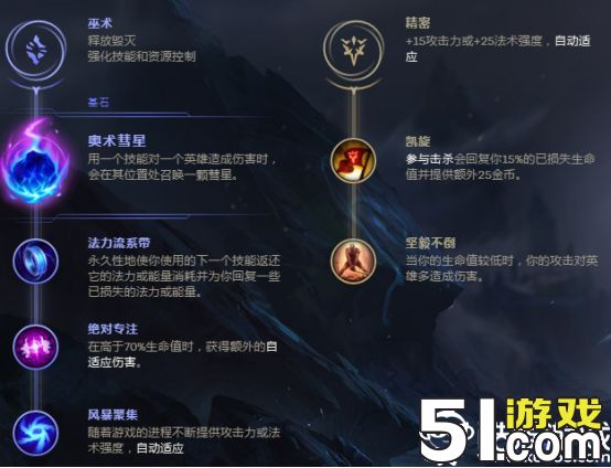 英雄联盟S8天使符文2
