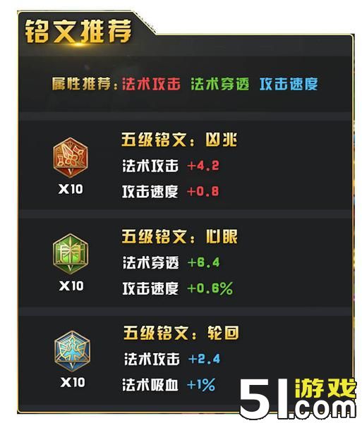 露娜大招无限使用方法