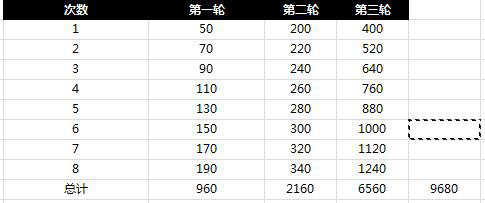 1516873259796411.png 葫芦娃礼包