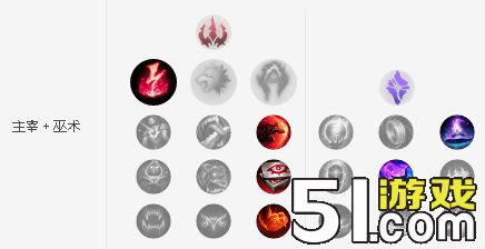 Faker教科书式连招 男刀单杀游走两不误